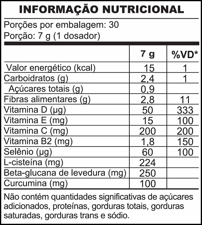 Tabela Nutricional